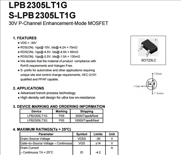 場效應(yīng)管MOSFETS